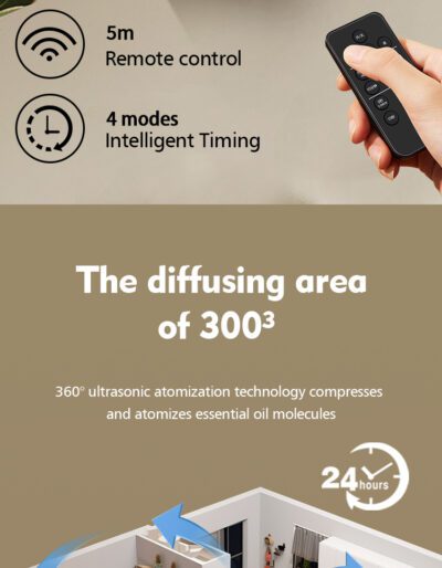 LED Ultrasonic Aroma Diffuser - Image 8