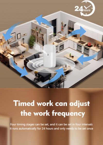 Remote control ultrasonic aroma diffuser - Image 9