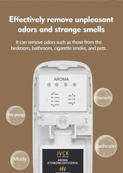 Remote control ultrasonic aroma diffuser - Image 11