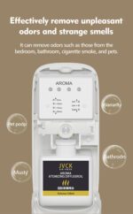 LED Ultrasonic Aroma Diffuser - Image 5