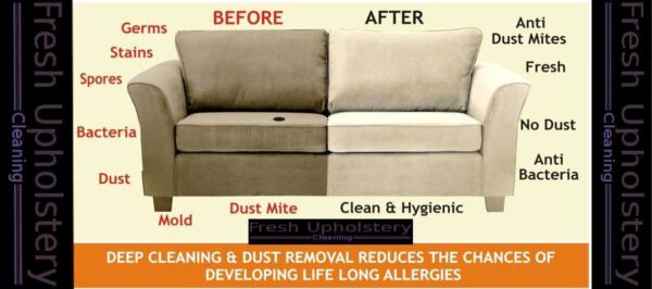 upholstery cleaning melbourne 1300 660 487 steam couch within fabric sofa plan 17